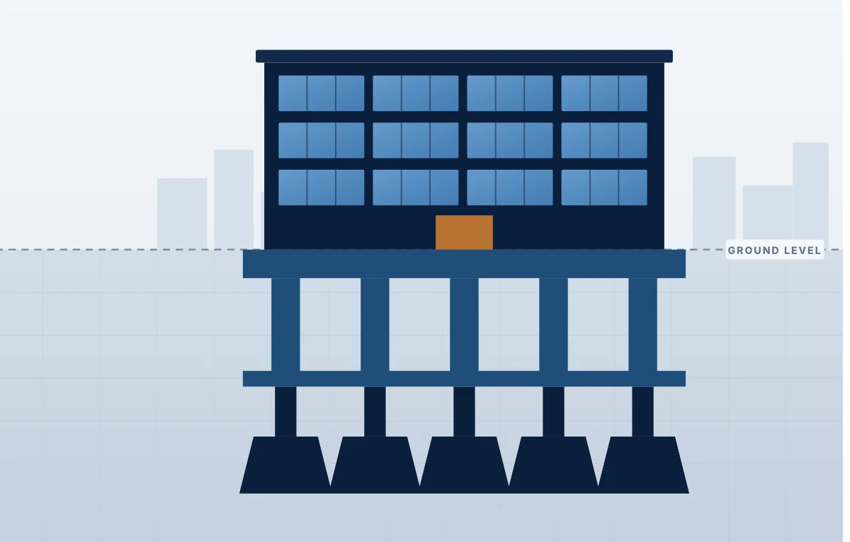Engineering Client Success series, part 1